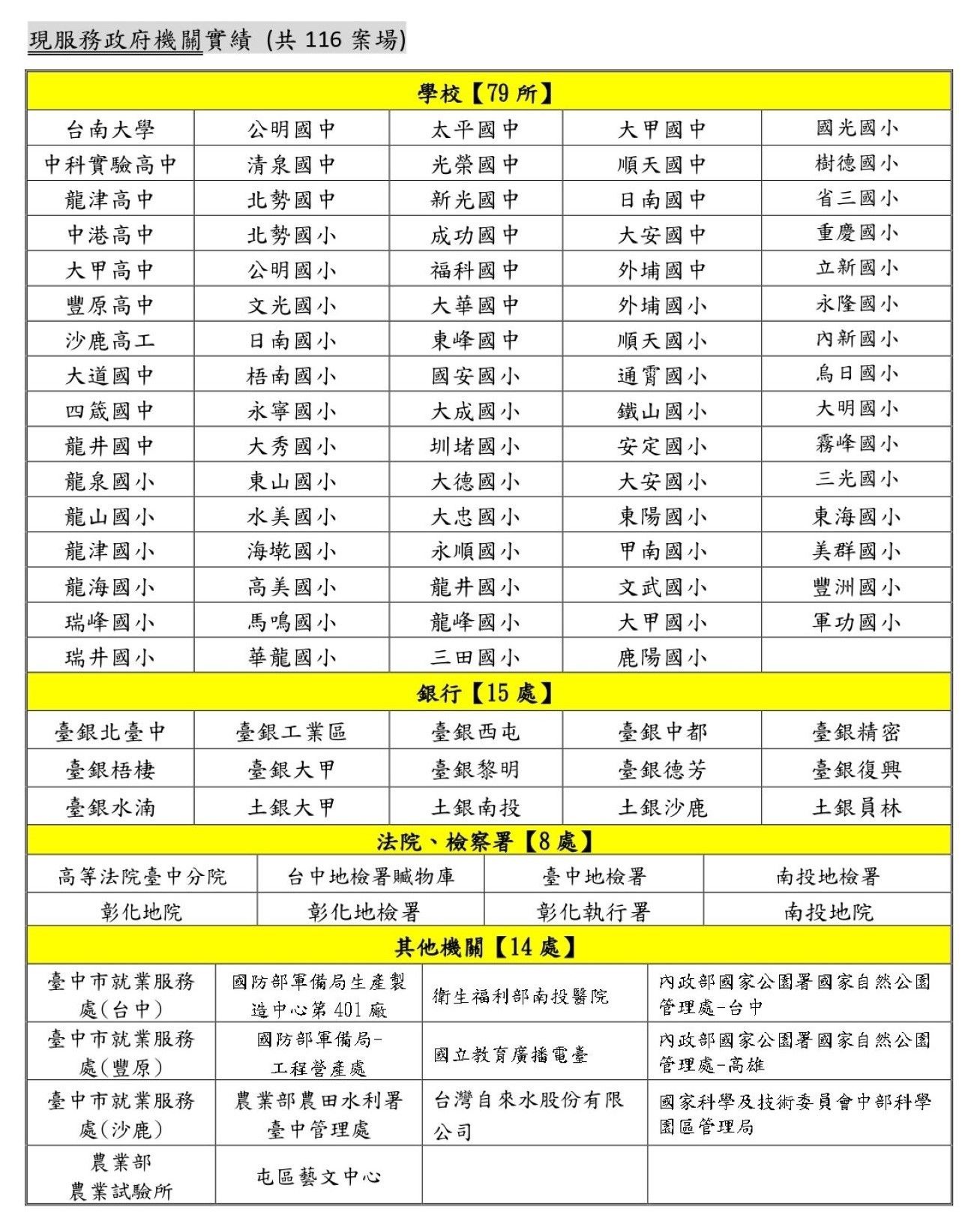 案場實績-1_page-0001.jpg